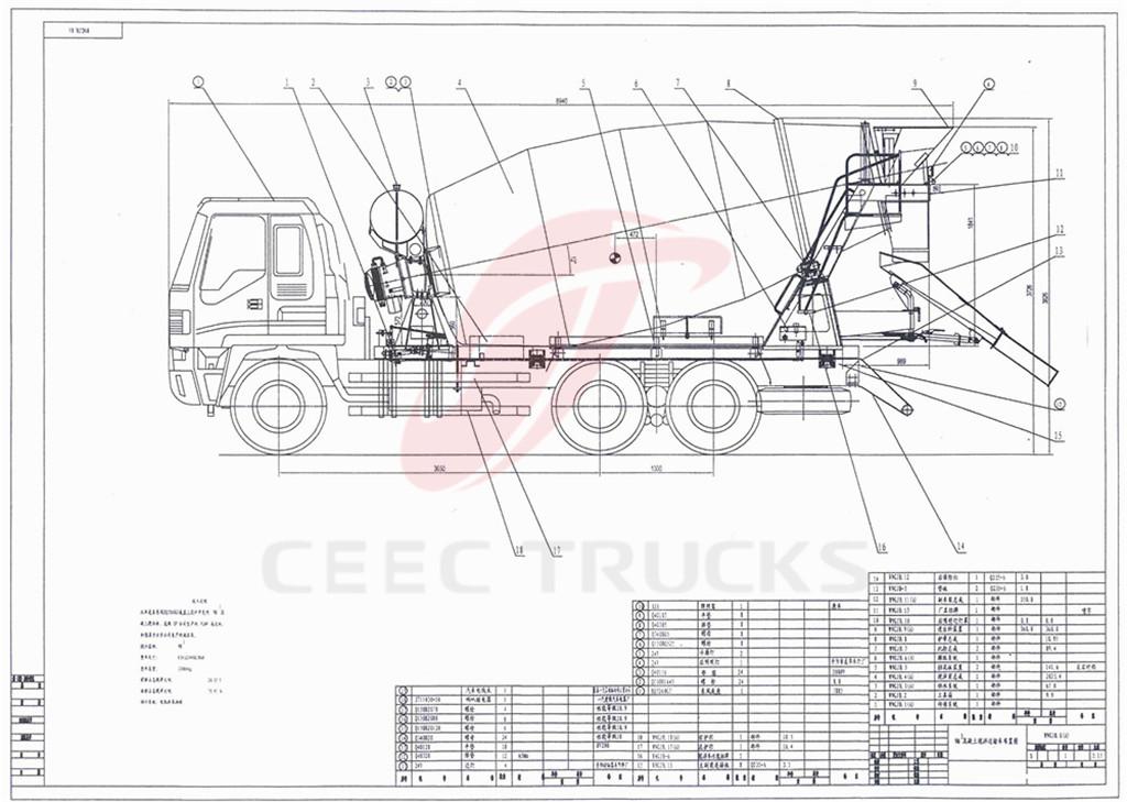 10 CBM beiben concrete mixer truck