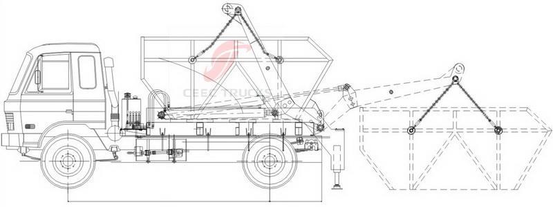 Skip Loader TRUCKS