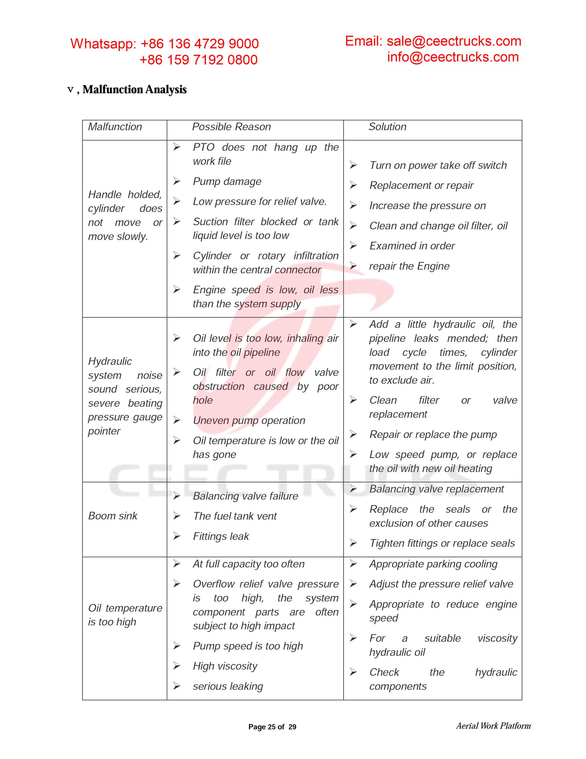 ISUZU 18m aerial working platform owner manual