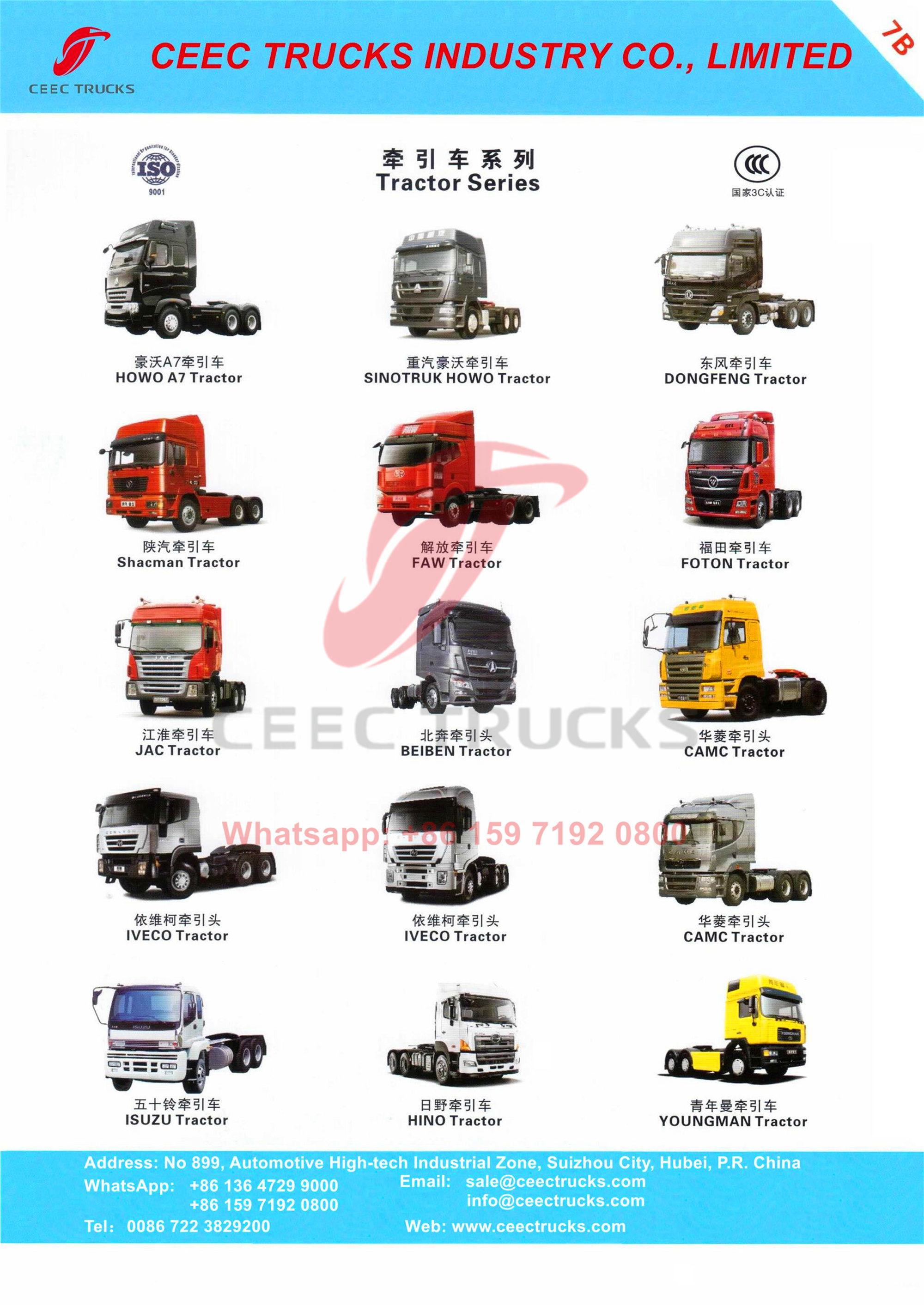 CEEC Products Overview Catalogue