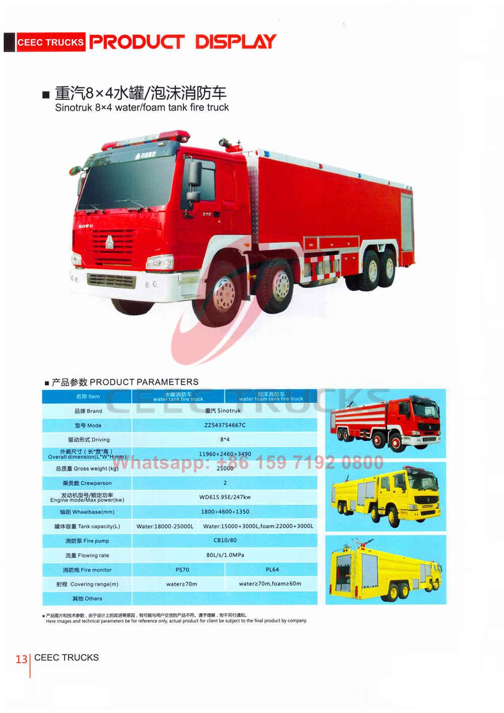 CEEC firefighting truck catalogue