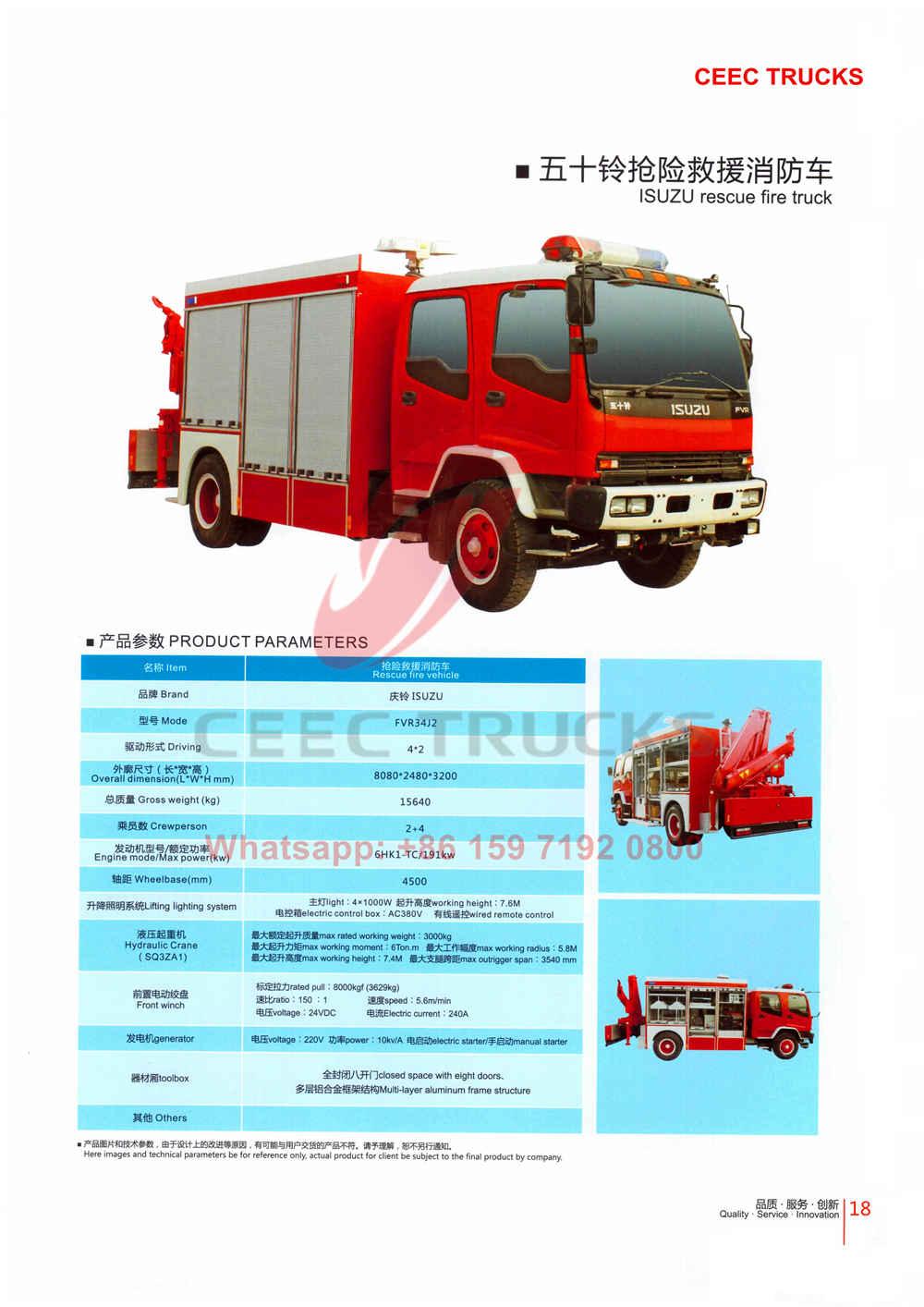 CEEC firefighting truck catalogue