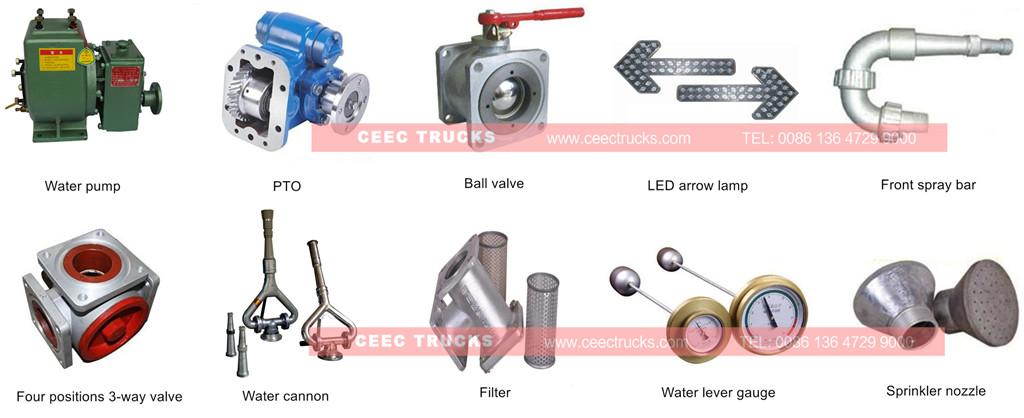 CEEC Parts