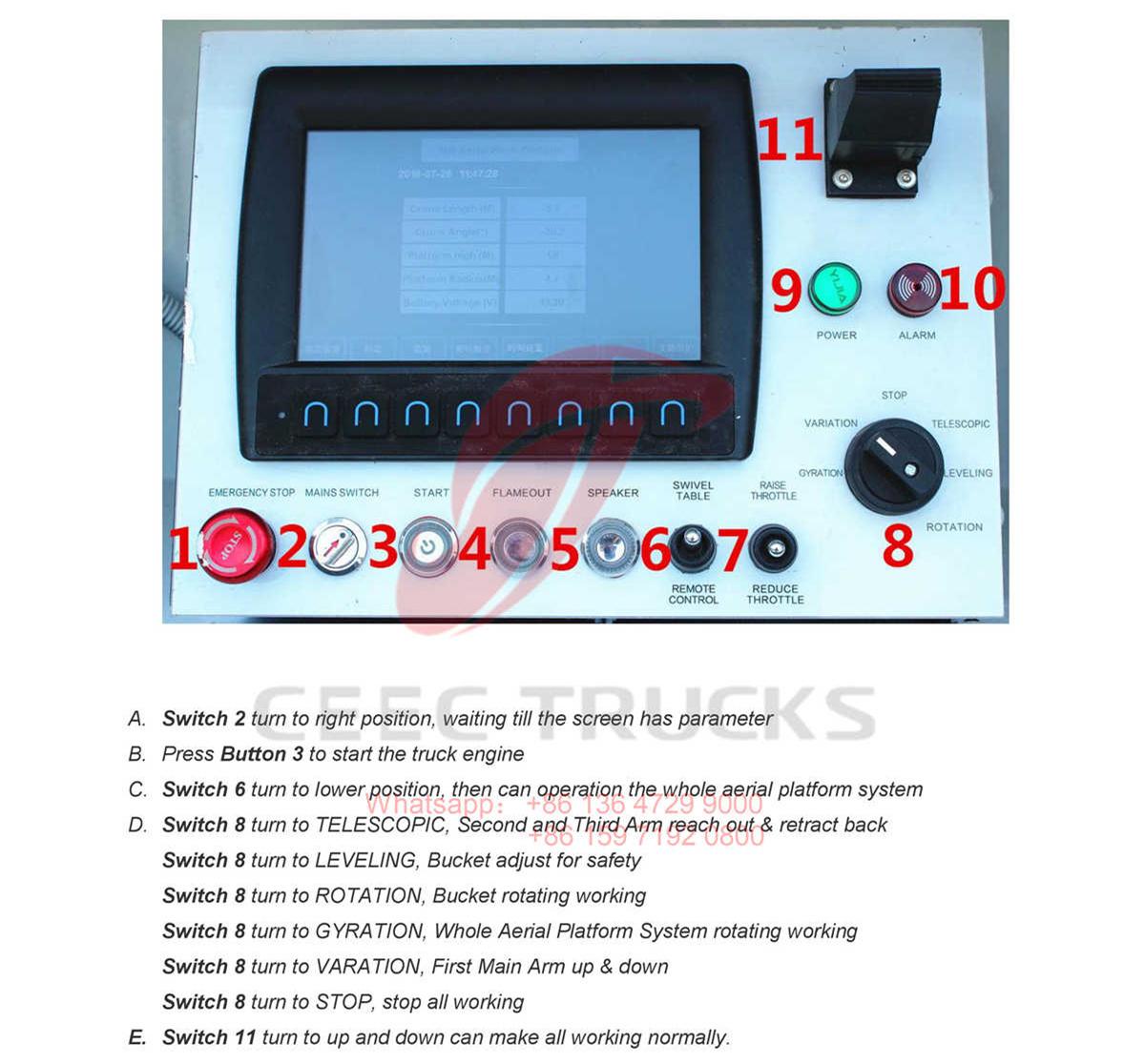 ISUZU man lifter truck electric control system