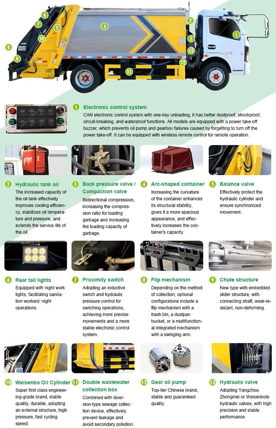Isuzu rear loader refuse compactor truck