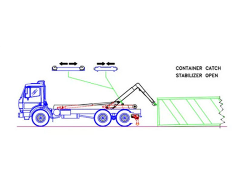 Beiben 20CBM hook loader