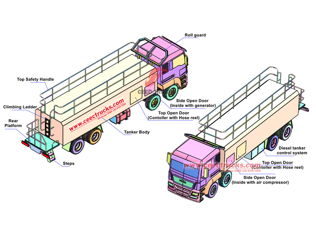 Beiben 8x8 lube trucks 3D drawing