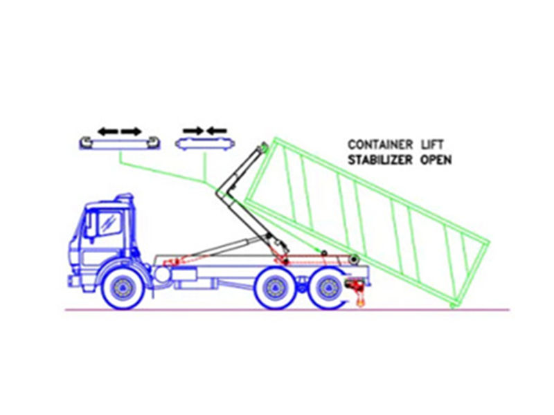 Beiben 20CBM hook loader