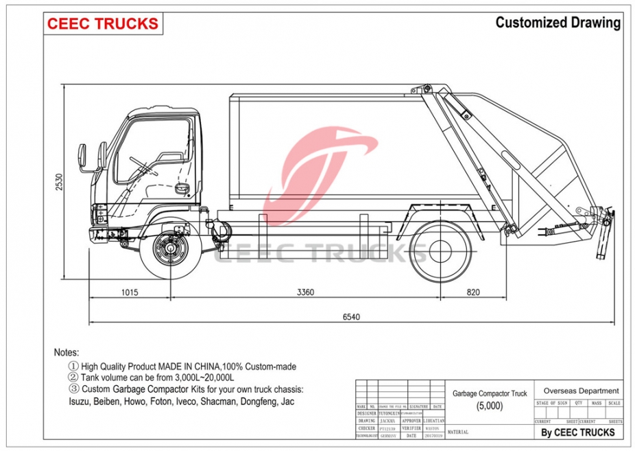 Caminhão compactador de lixo ISUZU 5cbm