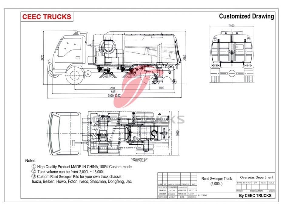 Caminhão varredor de estrada Dongfeng 5CBM