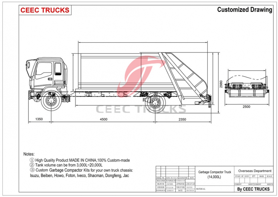 DongFeng 14 CBM international garbage truck