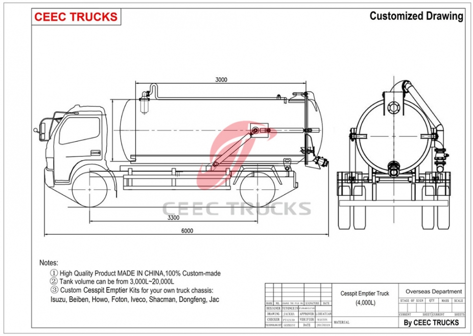 Dongfeng 4,000L Vacuum truck for sale