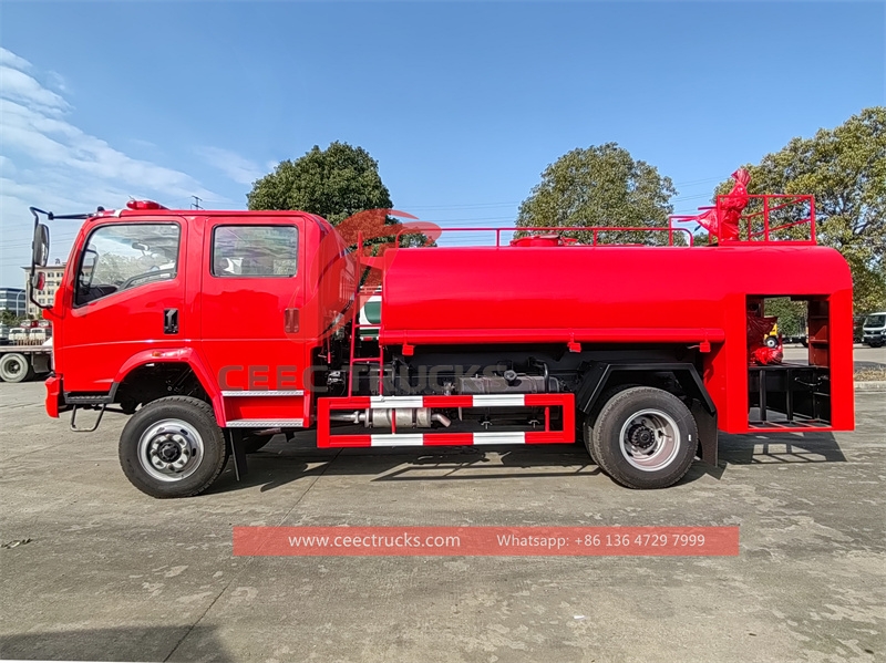 Howo 4x4 drive fire engine with factory direct sale