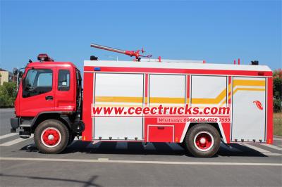 Rescue Fire Truck made by Isuzu FTR chassis